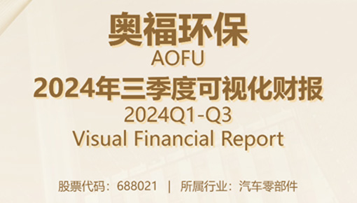 2024年第三季度可視化財報